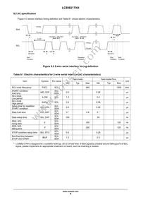 LC898217XH-MH Datasheet Page 8