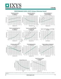 LCA100L Datasheet Page 4