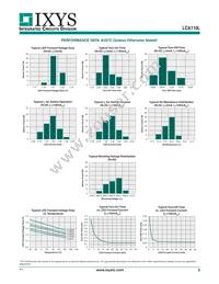 LCA110LS Datasheet Page 3