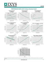 LCA120S Datasheet Page 4