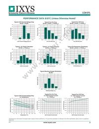 LCA127LS Datasheet Page 3