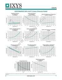 LCA127LS Datasheet Page 4