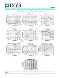 LCA182S Datasheet Page 4