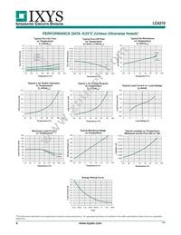 LCA210 Datasheet Page 4