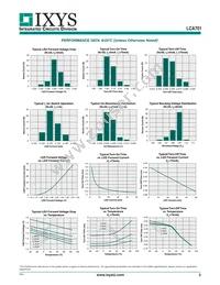 LCA701STR Datasheet Page 3