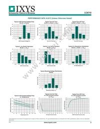 LCA710S Datasheet Page 3