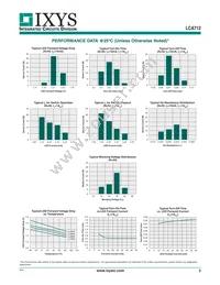 LCA712 Datasheet Page 3