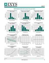 LCA717STR Datasheet Page 3