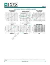 LCA717STR Datasheet Page 4