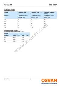 LCB CRBP-JXKX-3B6B-1-350-R18-Z Datasheet Page 5