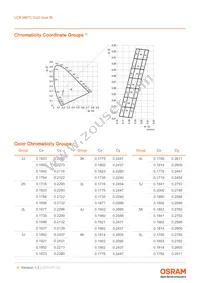 LCB M67C-R2S2-2J8L-1-10-R18-Z Datasheet Page 6