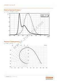 LCB M67C-R2S2-2J8L-1-10-R18-Z Datasheet Page 9