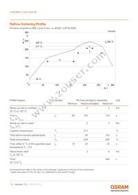 LCB M67C-R2S2-2J8L-1-10-R18-Z Datasheet Page 15