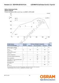 LCB M67S-K2M1-2J8L-1-Z Datasheet Page 15