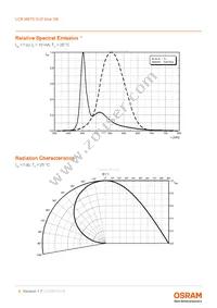 LCB M67S-N2R1-4R6T-1-10-R18-Z Datasheet Page 8