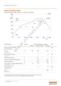 LCB M67S-N2R1-4R6T-1-10-R18-Z Datasheet Page 14