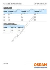 LCB T67S-P2R2-2J8L-1-10-R18-Z Datasheet Page 5