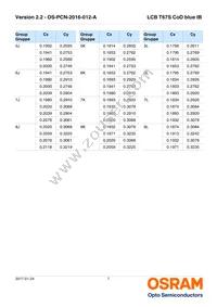 LCB T67S-P2R2-2J8L-1-10-R18-Z Datasheet Page 7