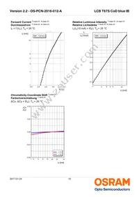 LCB T67S-P2R2-2J8L-1-10-R18-Z Datasheet Page 10