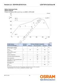 LCB T67S-P2R2-2J8L-1-10-R18-Z Datasheet Page 16