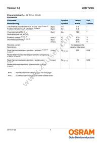 LCB TVSG-AXBX-3J4L-1-20-R18-Z-VL Datasheet Page 4