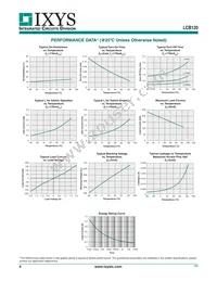 LCB120S Datasheet Page 4