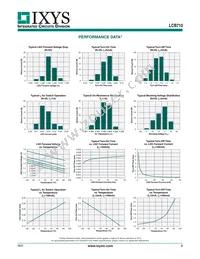 LCB710STR Datasheet Page 3