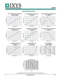 LCB710STR Datasheet Page 4