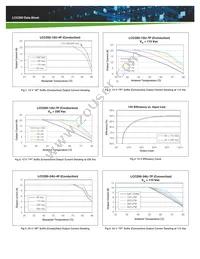 LCC250-12U-7PE Datasheet Page 4