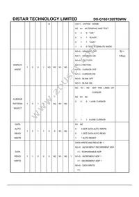 LCD-08884 Datasheet Page 15