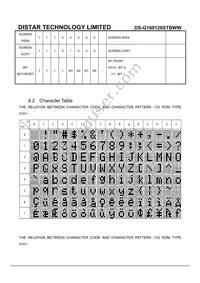 LCD-08884 Datasheet Page 16