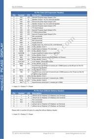 LCD-11677 Datasheet Page 6