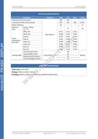 LCD-11677 Datasheet Page 20