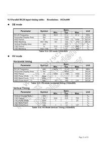 LCD-OLINUXINO-10TS Datasheet Page 21