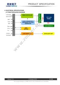 LCD-OLINUXINO-15.6FHD Datasheet Page 6