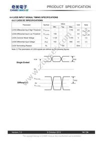 LCD-OLINUXINO-15.6FHD Datasheet Page 14