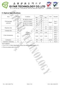 LCD-OLINUXINO-4.3TS Datasheet Page 17