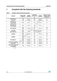 LCDP1521 Datasheet Page 2