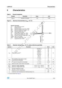 LCDP1521 Datasheet Page 3