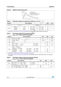 LCDP1521 Datasheet Page 4