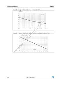 LCDP1521 Datasheet Page 8