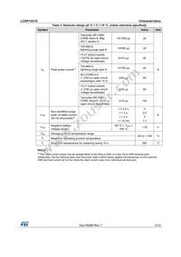 LCDP1521SRL Datasheet Page 3