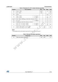 LCDP1521SRL Datasheet Page 5