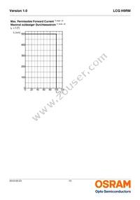 LCG H9RM-KZLZ-1-Z Datasheet Page 13