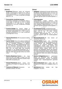 LCG H9RM-KZLZ-1-Z Datasheet Page 22