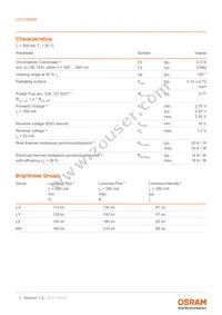 LCG H9RM-LXLZ-1-0-350-R18-Z Datasheet Page 3