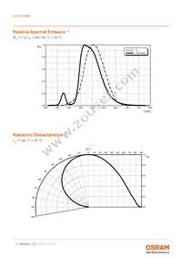 LCG H9RM-LXLZ-1-0-350-R18-Z Datasheet Page 5