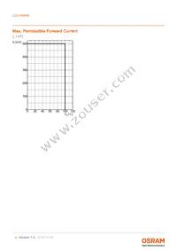 LCG H9RM-LXLZ-1-0-350-R18-Z Datasheet Page 9