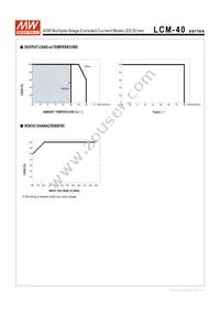 LCM-40 Datasheet Page 6