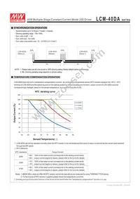 LCM-40DA Datasheet Page 5